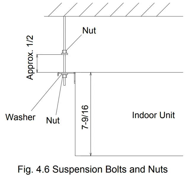 Cooper Hunter CHV-05SDLSP Manual Ducted unit LSP - Bolts and Nuts