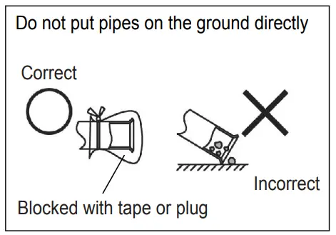 Cooper Hunter CHV-05SDLSP Manual Ducted unit LSP - Do not put pipes