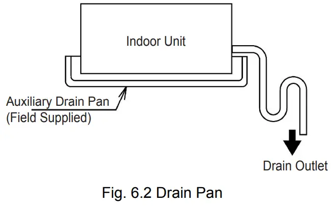Cooper Hunter CHV-05SDLSP Manual Ducted unit LSP - Drain Pan