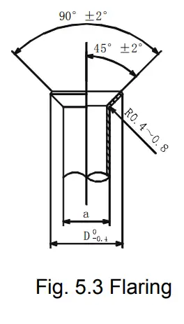 Cooper Hunter CHV-05SDLSP Manual Ducted unit LSP - Flaring
