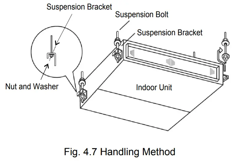 Cooper Hunter CHV-05SDLSP Manual Ducted unit LSP - Handling Method