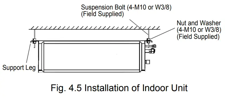 Cooper Hunter CHV-05SDLSP Manual Ducted unit LSP - Indoor Unit