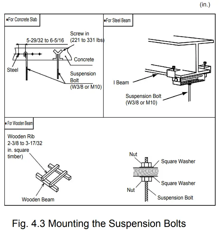 Cooper Hunter CHV-05SDLSP Manual Ducted unit LSP - Suspension Bolts