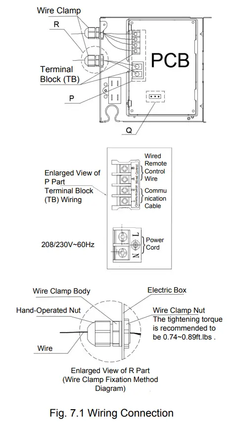 Cooper Hunter CHV-05SDLSP Manual Ducted unit LSP - Wiring Connection