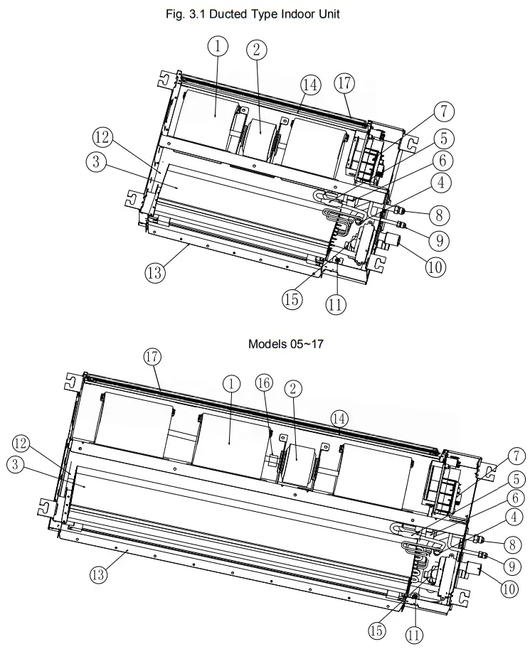 Cooper Hunter CHV-05SDLSP Manual Ducted unit LSP - overview