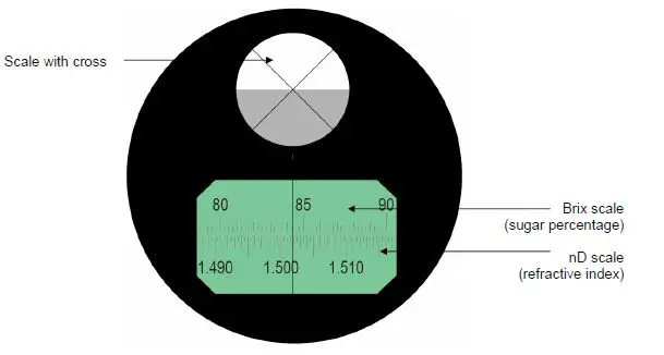 NOVEX-98.490-ABBE-Refractometer-fig-2