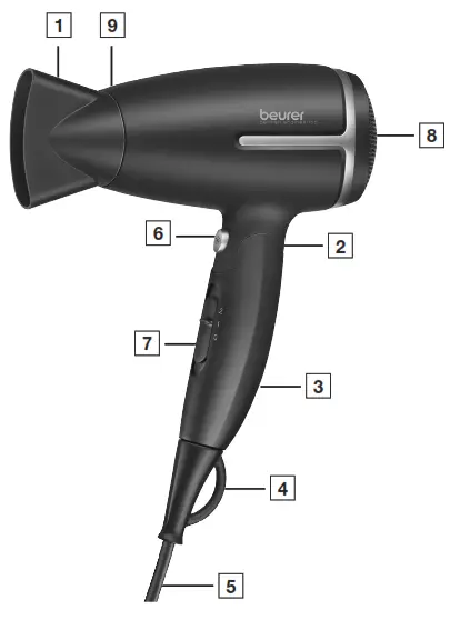 beurer HC 25 Travel Hair Dryer - overvew