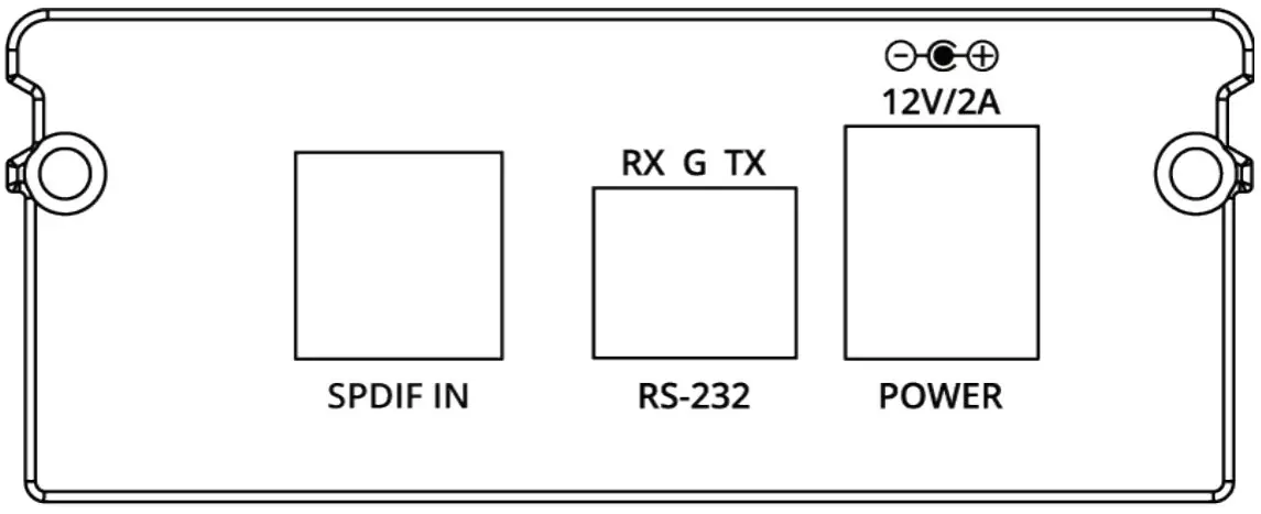 Connectivity Overview