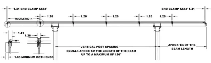 Tamarack-Solar-Products-UNI-PGRM-1P1-Mounting-Kit-FIG-4