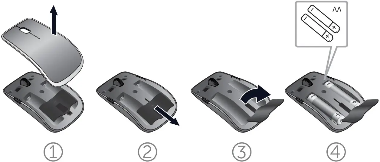 batteries Installation