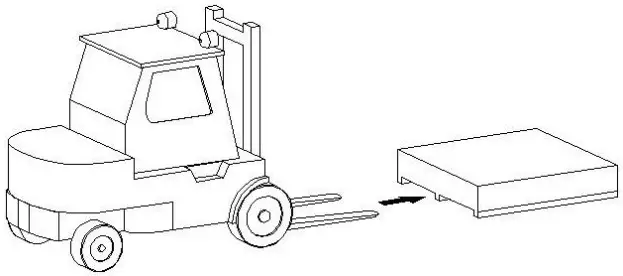 TRANSPORT & UNPACKING