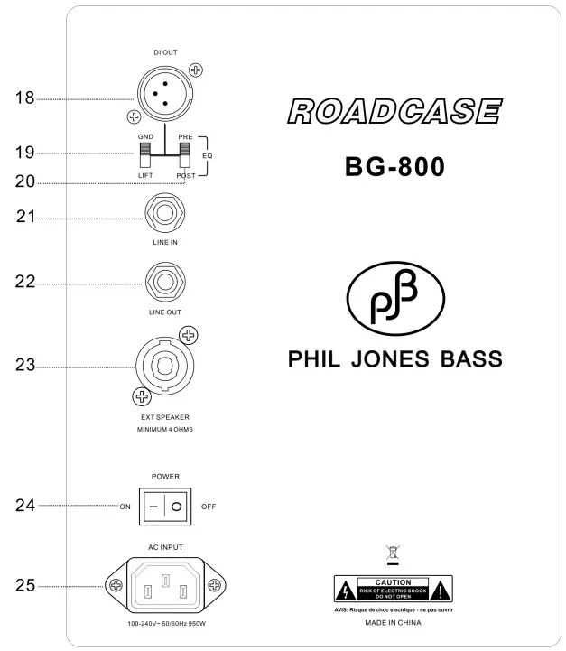 PJB BG-800 Roadcase - PANEL1