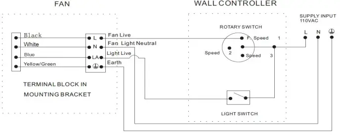 Bella Depot badt1304_2 Retractable Ceiling Fan - Before 2