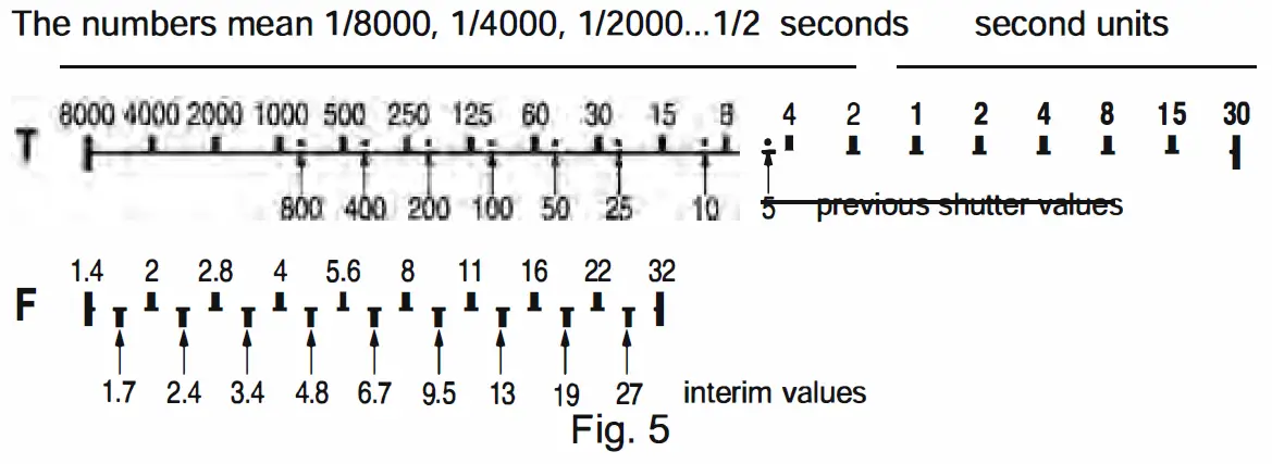 SEKONIC-L-208 -Light -Meter-05