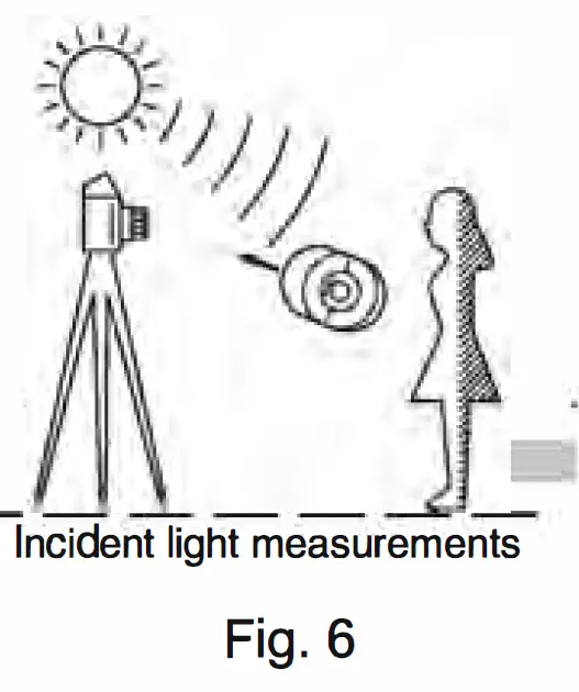 SEKONIC-L-208 -Light -Meter-06