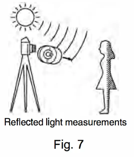SEKONIC-L-208 -Light -Meter-07