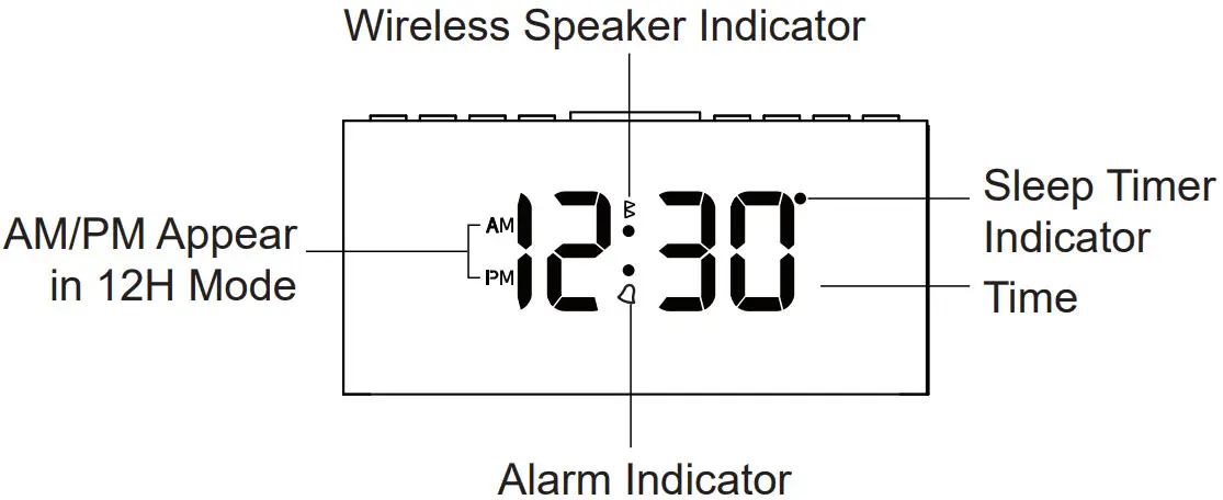 ANJANK AC190BT Bluetooth Speaker Alarm Clock - fig 1