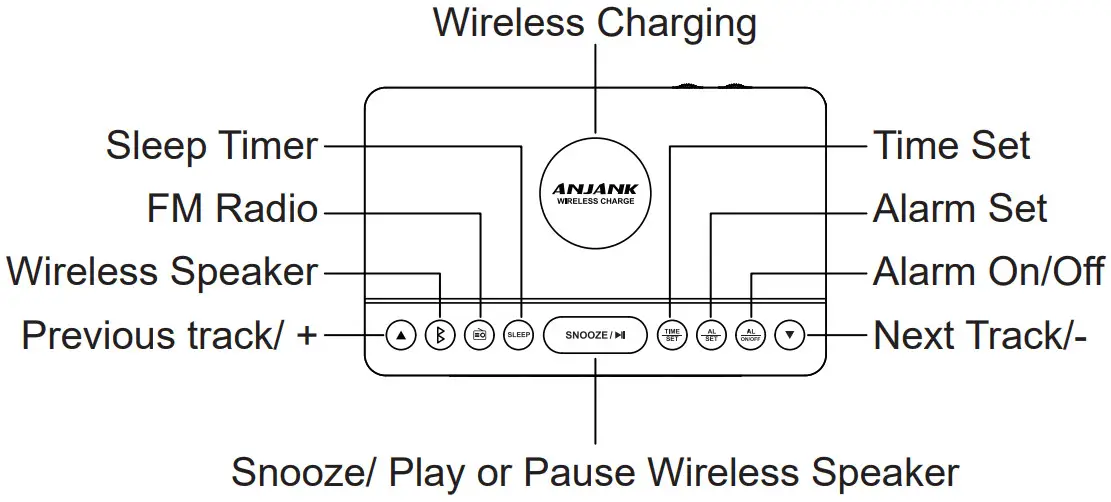 ANJANK AC190BT Bluetooth Speaker Alarm Clock - fig 2