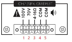 HELVIA-ZEUS-CA-Series-Multipurpose-Power-Amplifiers-FIG-6