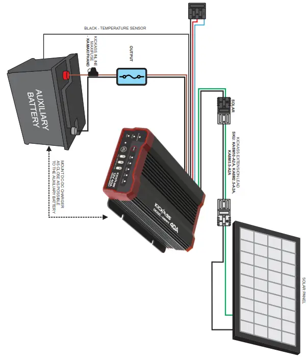 KICKASS KADCDC20A 40A DCDC Charger and 8M Heavy Duty DCDC Wiring Kit - DIMENSIONS 2