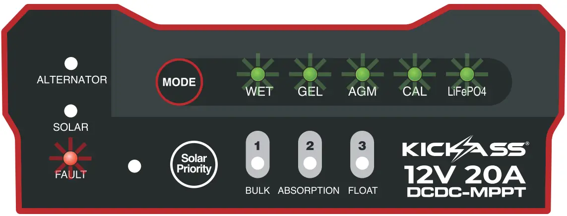 KICKASS KADCDC20A 40A DCDC Charger and 8M Heavy Duty DCDC Wiring Kit - FAULT CODES