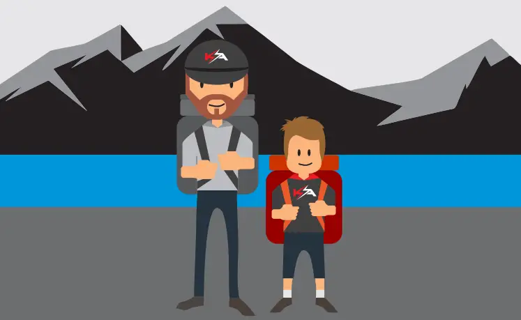 KICKASS KADCDC20A 40A DCDC Charger and 8M Heavy Duty DCDC Wiring Kit - Figure 2