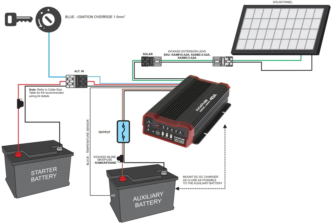 KICKASS KADCDC20A 40A DCDC Charger and 8M Heavy Duty DCDC Wiring Kit - WIRING DIAGRAM