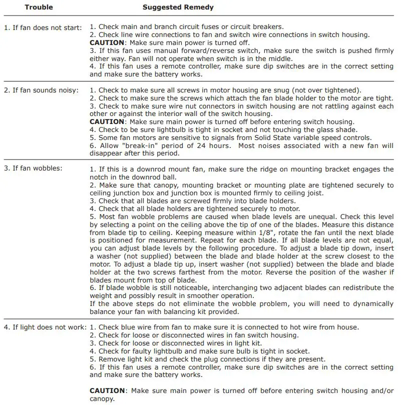 VISUAL-COMFORT-3MAVR88XX-CUL-ENG-Maverick-88-Ceiling-Fan- (14)