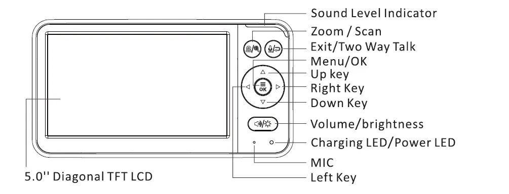 HelloBaby-HB6256-2-4GHz-Digital-Wireless-Video-Baby-Monitor-and-Camera-