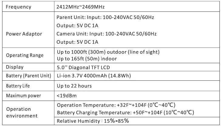 HelloBaby-HB6256-2-4GHz-Digital-Wireless-Video-Baby-Monitor-and-Camera-32