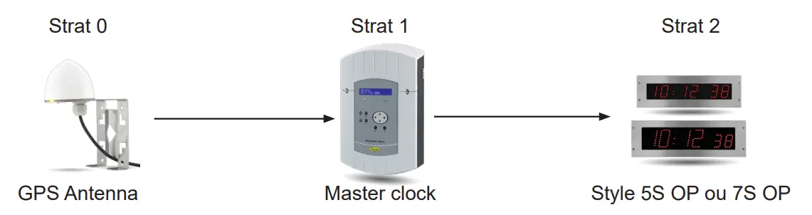 Bodet-Style-II-LED-Clock-Digital-Clock-fig- (11)