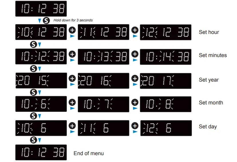 Bodet-Style-II-LED-Clock-Digital-Clock-fig- (8)