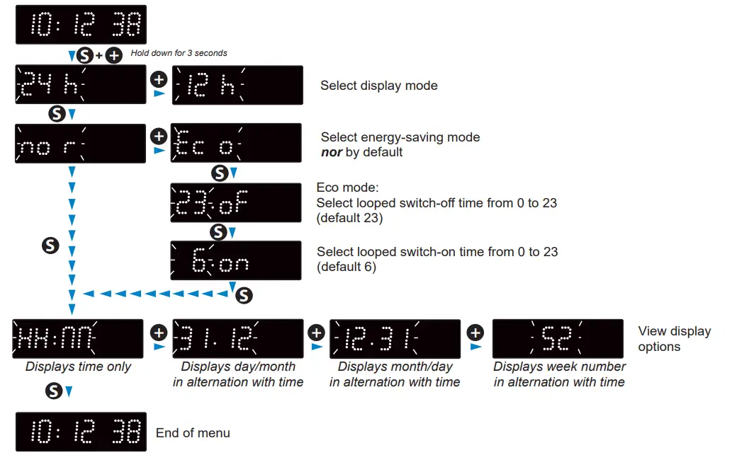 Bodet-Style-II-LED-Clock-Digital-Clock-fig- (9)