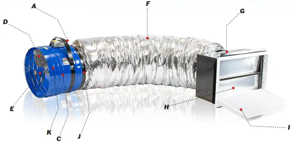 QuietCool QC CL 2250 QC CL 7000 Classic Whole House Fan - SYSTEM OVERVIEW 1