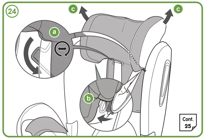 Assembly Instruction