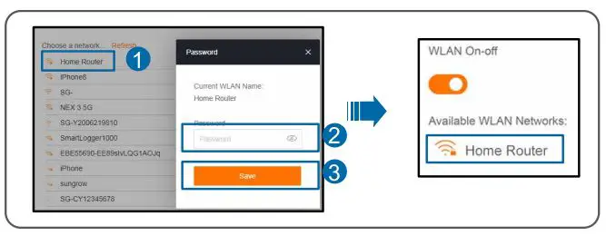 SUNGROW-WiNet-S-Communication-Dongle-FIG-9