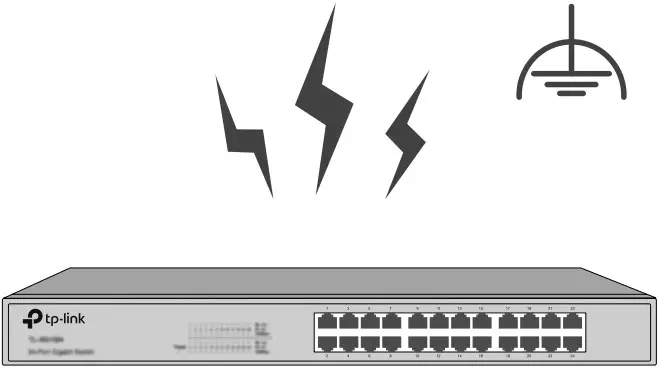 Lightning Protection