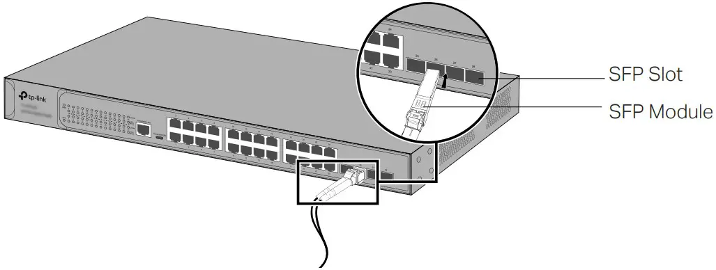 Inserting SFP Module