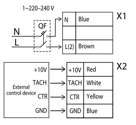 Connection To Power Mains