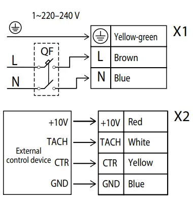 Connection To Power Mains