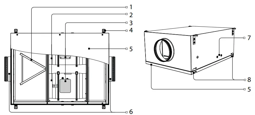 Design And Operating Principle