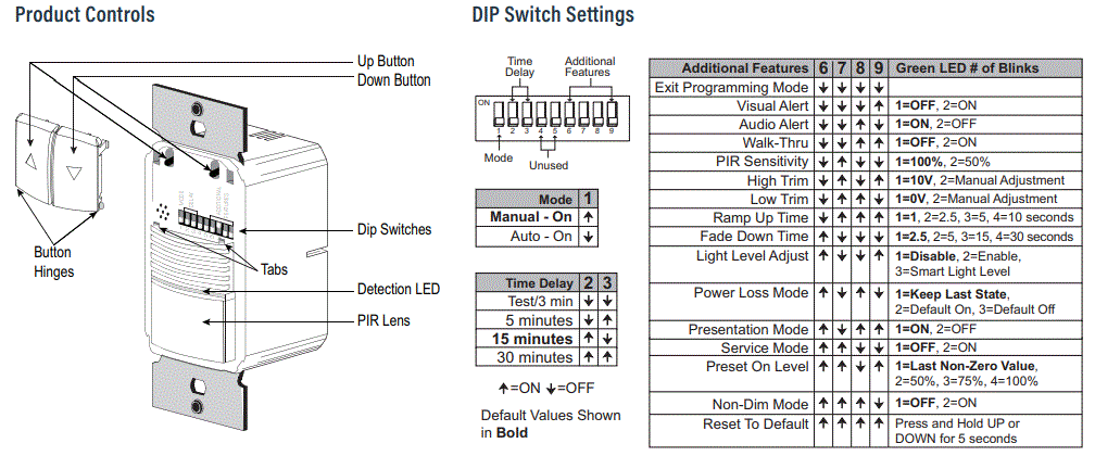 legrand-PW-311-Passive-Infrared-0-10-Volt-Dimming-Wall-Switch-Occupancy-Sensor-FIG-2