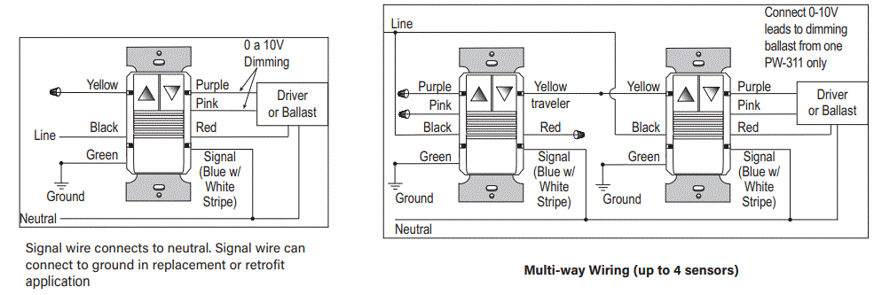 legrand-PW-311-Passive-Infrared-0-10-Volt-Dimming-Wall-Switch-Occupancy-Sensor-FIG-4