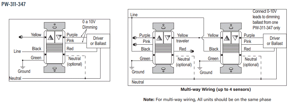 legrand-PW-311-Passive-Infrared-0-10-Volt-Dimming-Wall-Switch-Occupancy-Sensor-FIG-5