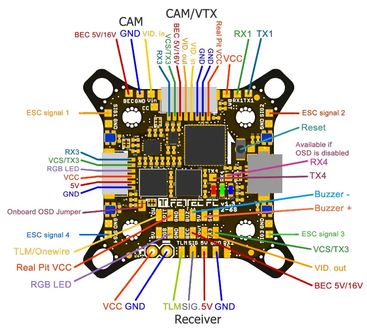 Holybro-11051-FETtec-FC-G4-v1-7- (1)