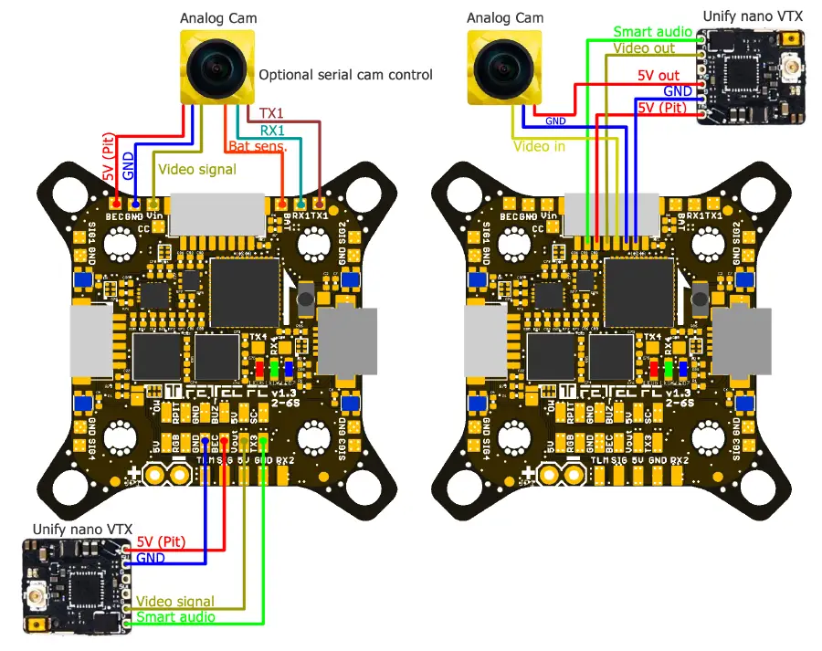 Holybro-11051-FETtec-FC-G4-v1-7- (7)