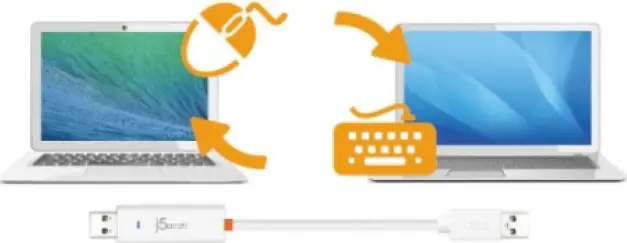 j5create JUC500 USB3.0 Wormhole Switch 16