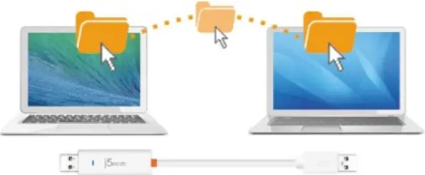 j5create JUC500 USB3.0 Wormhole Switch 19