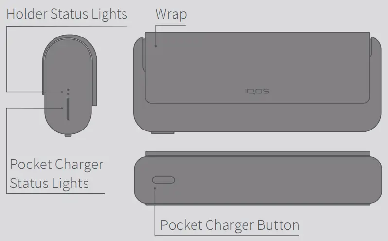 Iqos Iluma Prime™ Pocket Charger