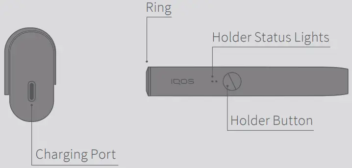 Iqos Iluma™ Holder